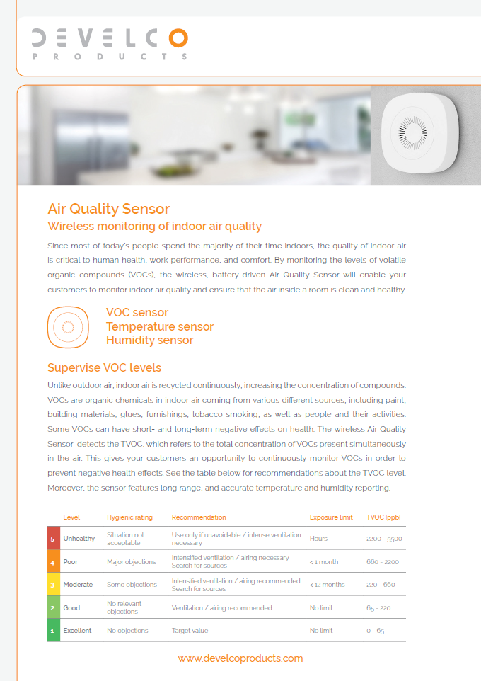 Air Quality Sensor - Wireless VOC, humidity, and temperature monitoring